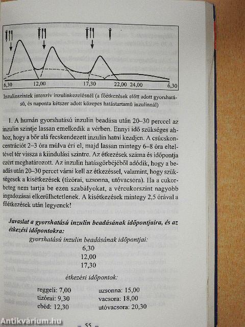 Mit egyen a cukorbeteg?