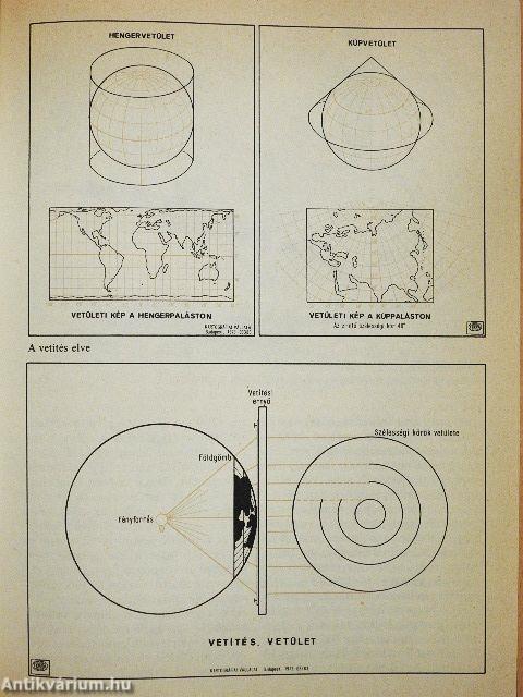 Amiről a térkép mesél