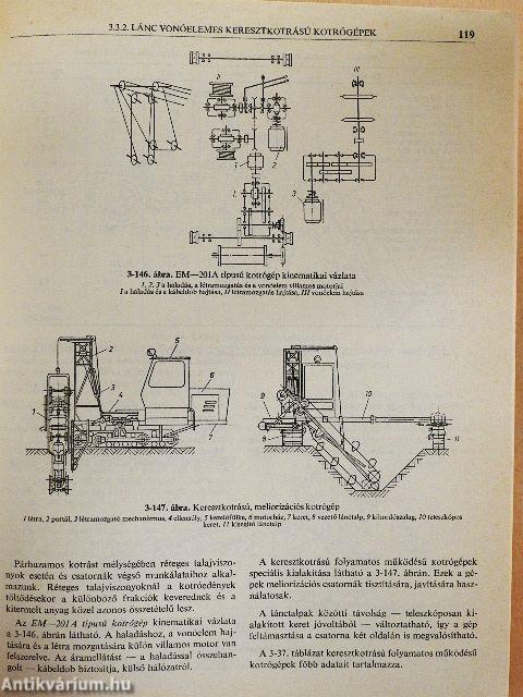 Építőipari gépek kézikönyve