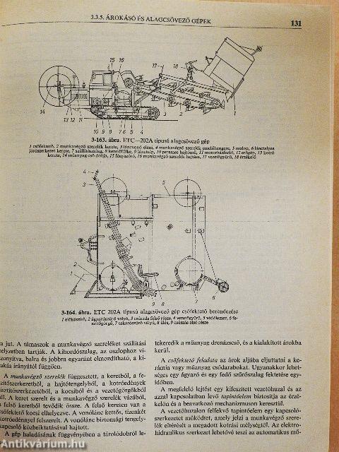 Építőipari gépek kézikönyve