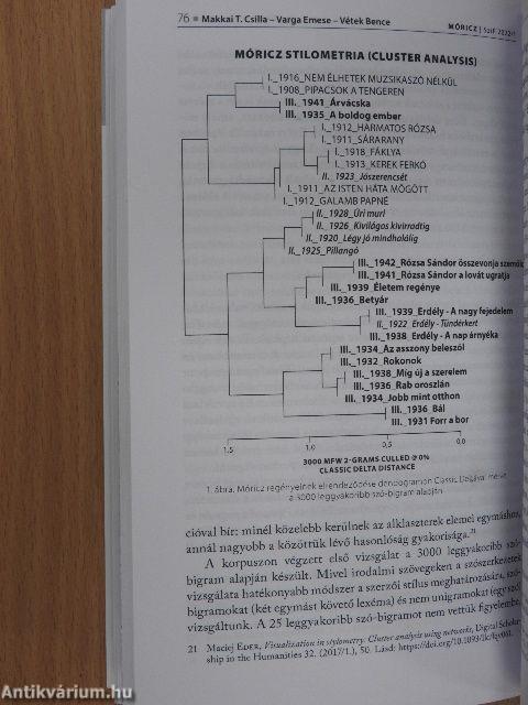 Szépirodalmi figyelő 2022/1.