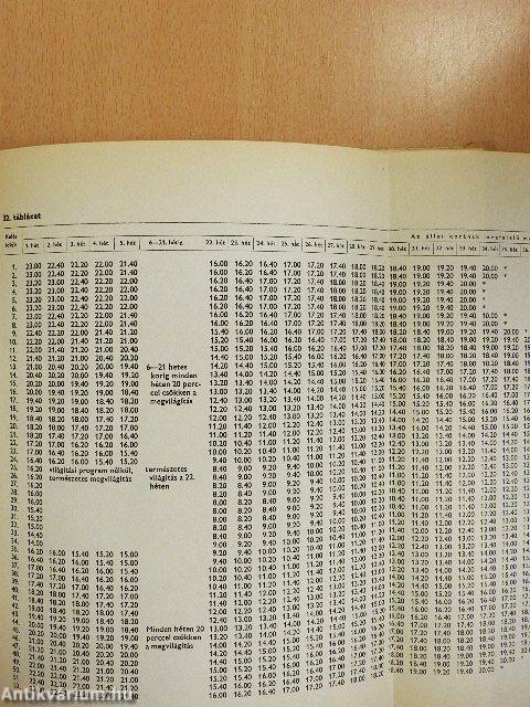 Házunk tája - aranybánya