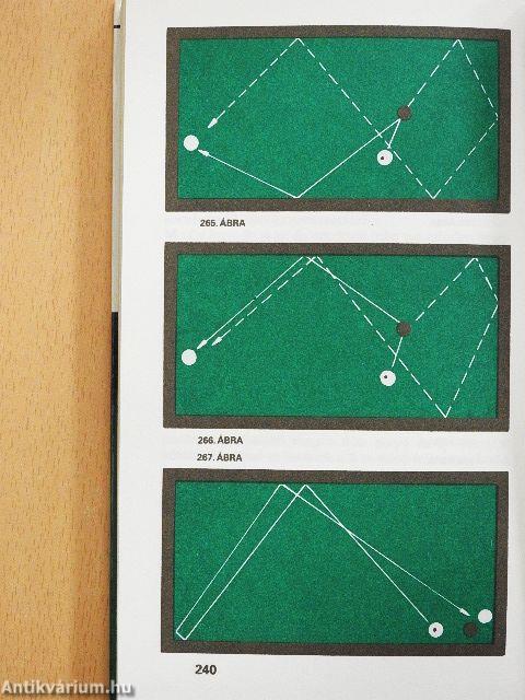 Karambol a zöld asztalon