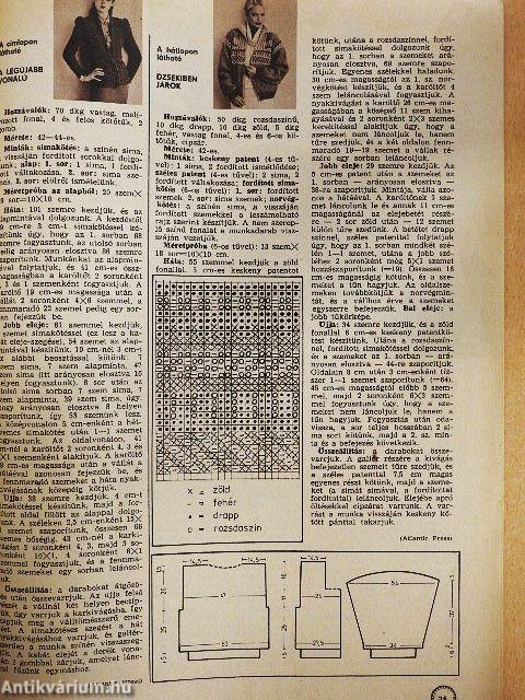 Fürge Ujjak 1980. április