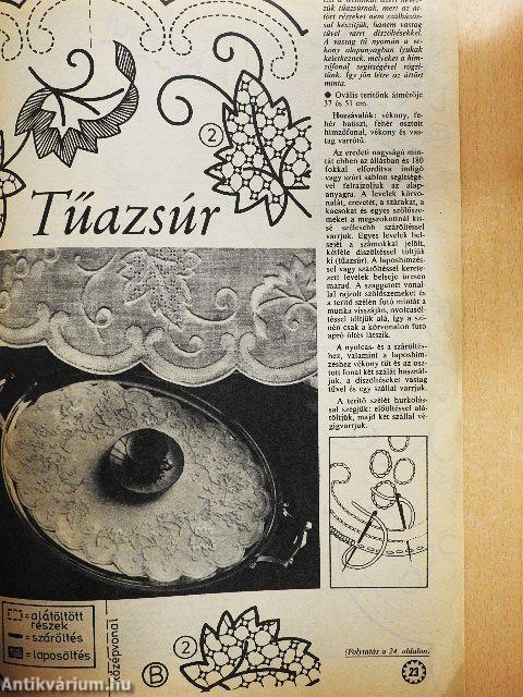 Fürge Ujjak 1986/2.