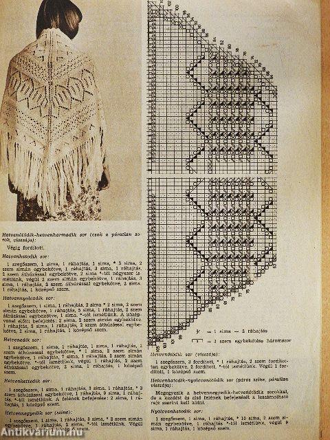 Fürge Ujjak 1976/3.