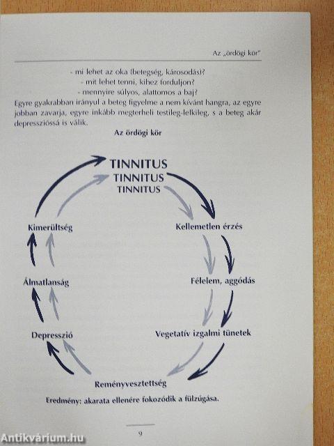 Betegtájékoztató - A fülzúgás kezelése