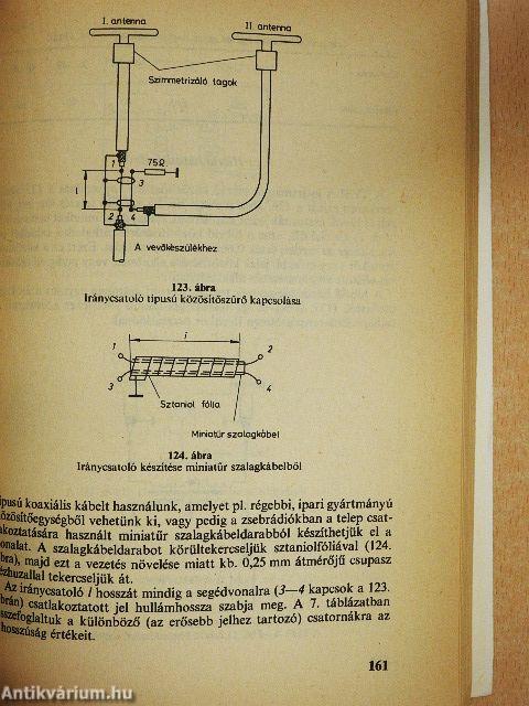 Rádió- és Tv-műsorvételi ismeretek