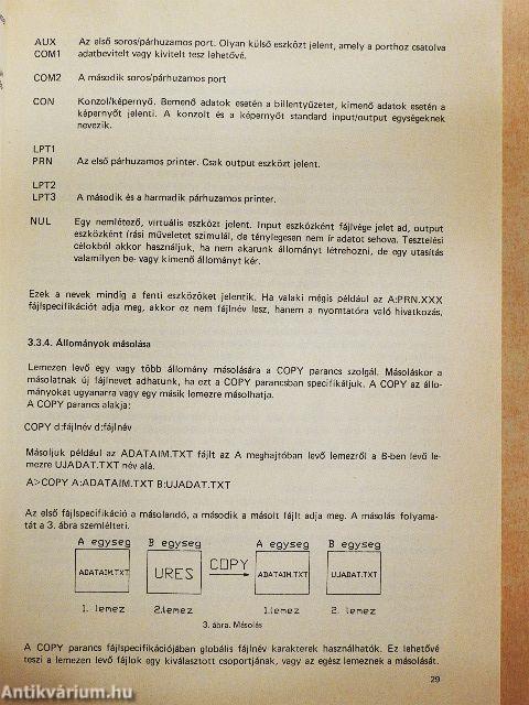 IBM PC DOS felhasználói kézikönyv