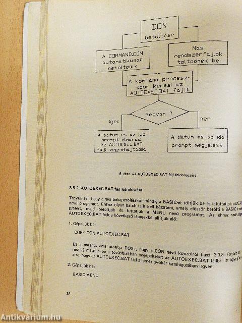 IBM PC DOS felhasználói kézikönyv