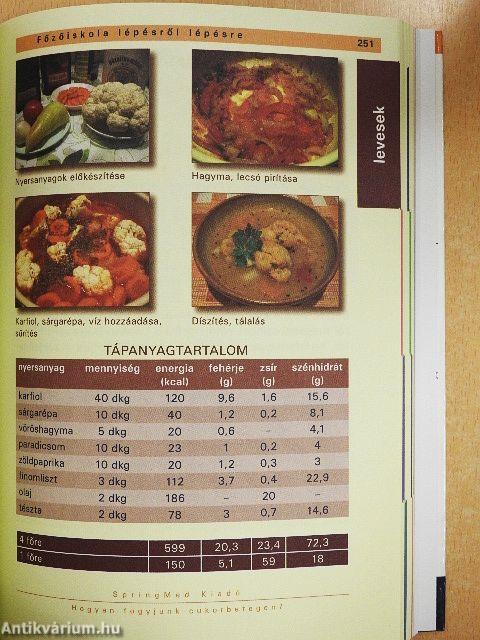 Hogyan fogyjunk cukorbetegen?