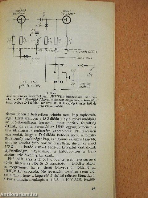 Televíziójavítás