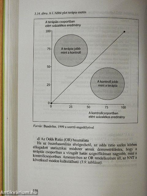 Klinikai kiválóság