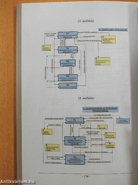 Út a kozmikus rendszerekhez