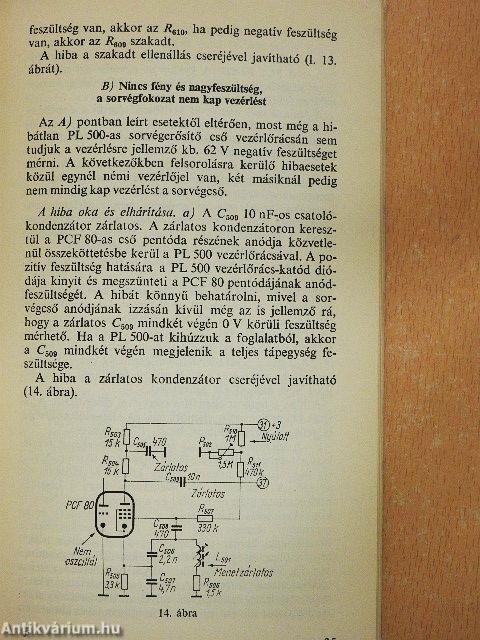 Televíziójavítás