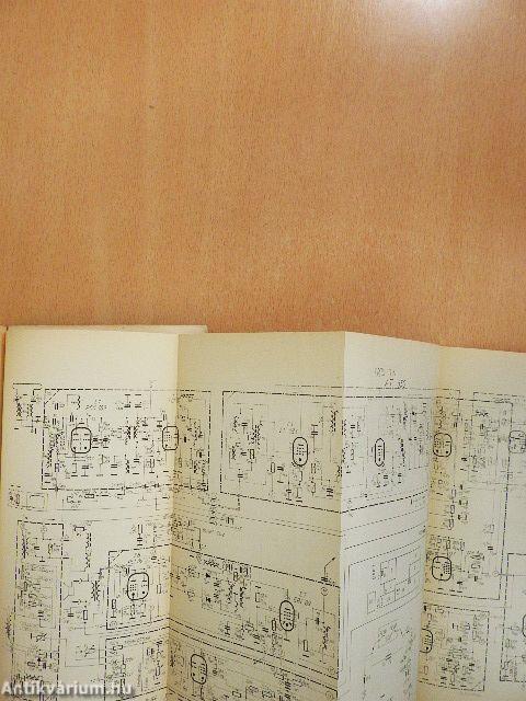 Televíziójavítás