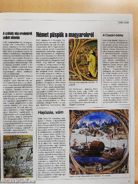 A magyarok krónikája