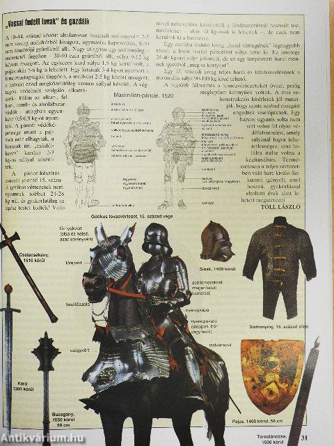 História 2005/1-10.