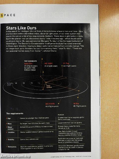 National Geographic December 2006