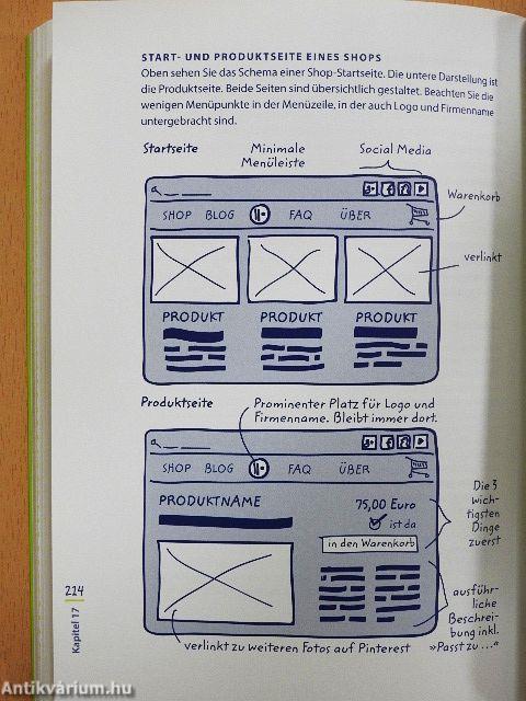 Duden - Clever texten fürs Web