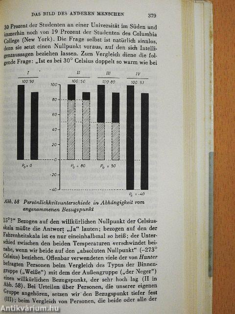 Einführung in die Sozialpsychologie