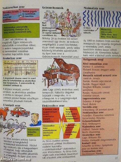 Bevezetés a zene világába