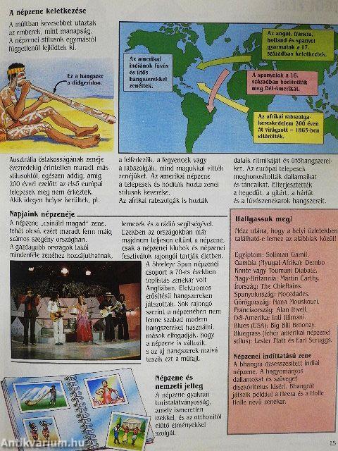 Bevezetés a zene világába