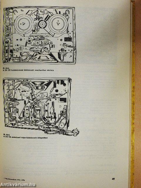 Magnókapcsolások 1972-1976