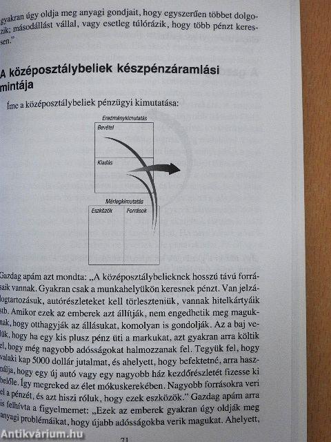 Biztosíts pénzügyi előnyt gyermekeidnek!