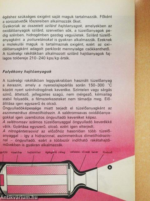 Tüzérségi rakéták