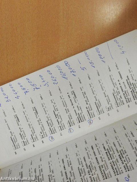 Bizományi Áruház Vállalat 30. képaukció