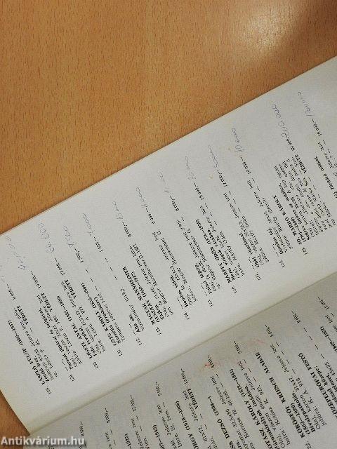 Bizományi Áruház Vállalat 50. képaukció