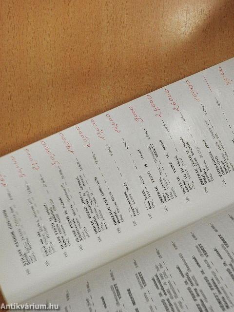 Bizományi Áruház Vállalat 50. képaukció