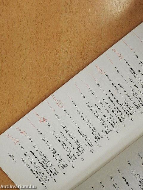 Bizományi Áruház Vállalat 46. képaukció