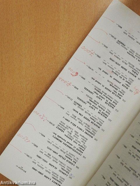 Bizományi Áruház Vállalat 46. képaukció