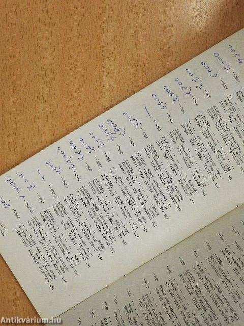 Bizományi Áruház Vállalat 22. képaukció