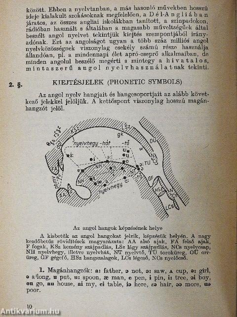 Rendszeres angol nyelvtan