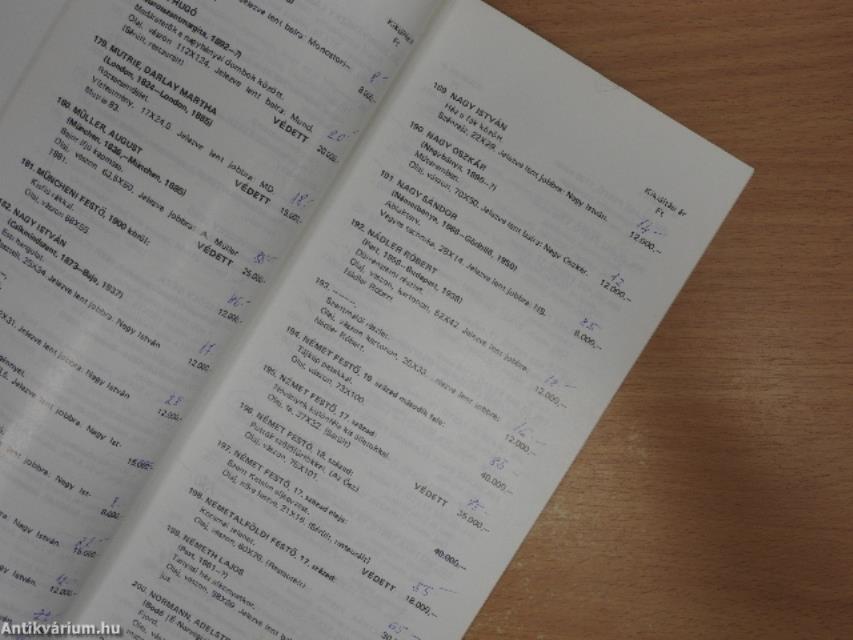 Bizományi Áruház Vállalat 71. képaukció