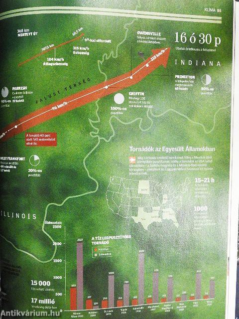 Természettudományi Enciklopédia 5.