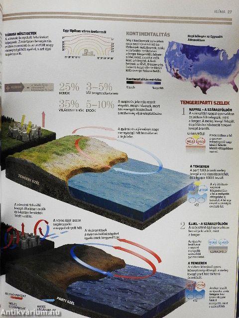 Természettudományi Enciklopédia 5.