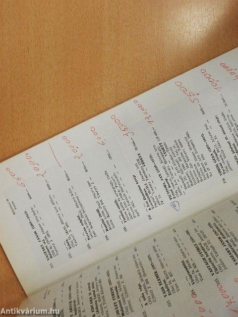 Bizományi Áruház Vállalat 38. képaukció