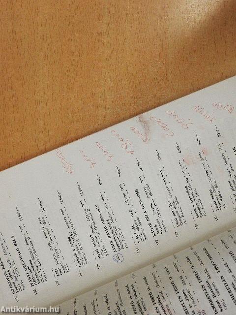 Bizományi Áruház Vállalat 45. képaukció