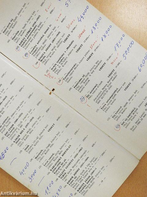 Bizományi Áruház Vállalat 27. képaukció