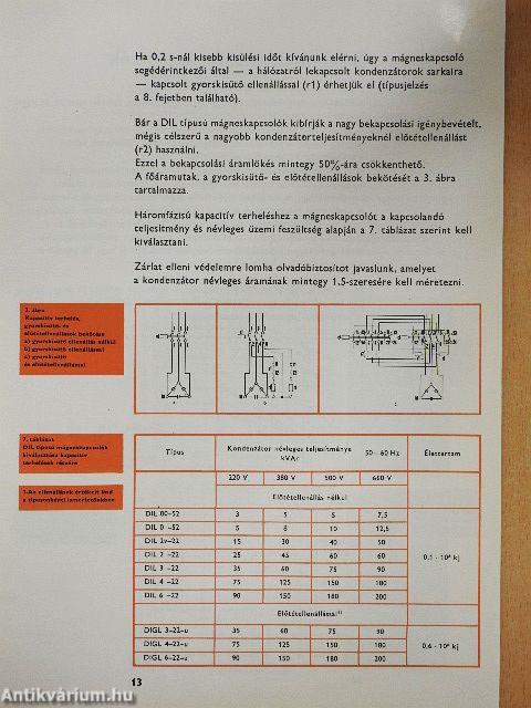 Klöckner-Moeller licenc DIL TIP. mágneskapcsolók gyártmányismertetője