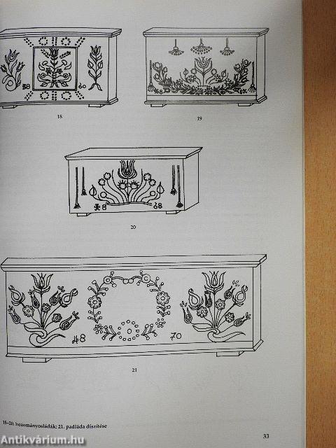 Székely festett bútorok