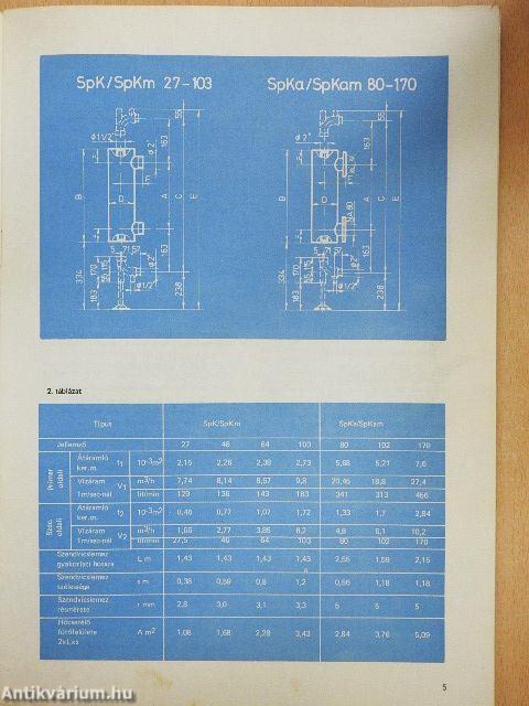 FÉG-SPIREC hőcserélő tervezési segédlet