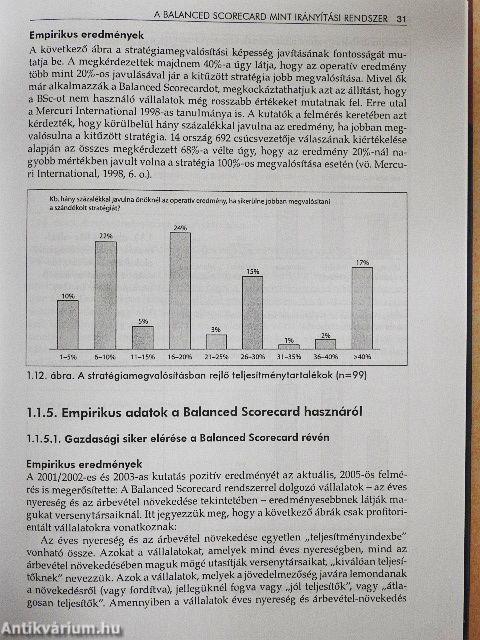 Balanced Scorecard a gyakorlatban