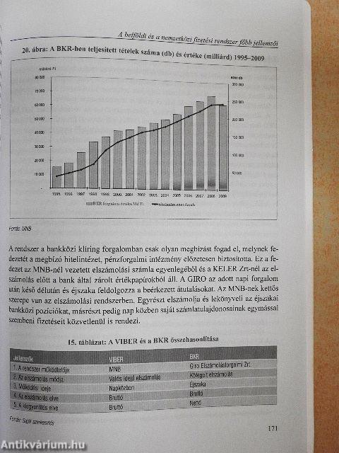 Praktikus bankszakmai ismeretek