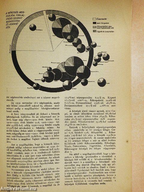 Egyedül vagyunk 1940. október