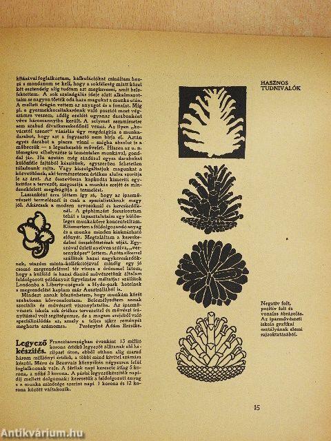 Diszitő művészet 1914/1.